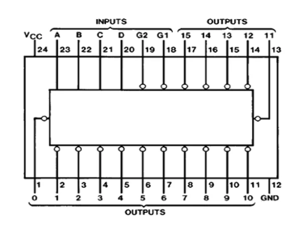 74LS154 - Decodificador-Demultiplexor de 4 a 16 líneas - Imagen 2