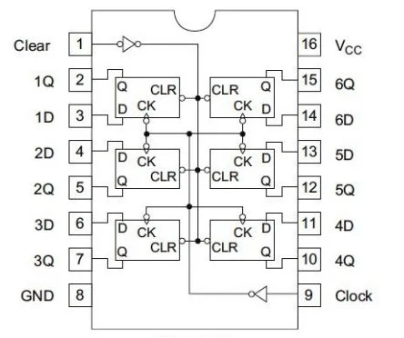 74LS174 - Flip Flop Tipo D | Electrónica Alpha Guatemala